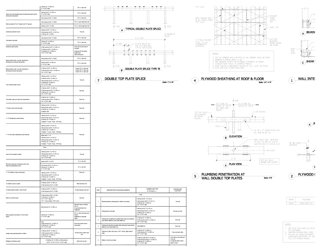 Framing fastener and connection details with double top plate splice and sheathing