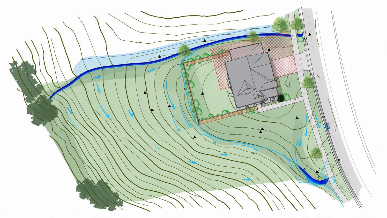 Grading & Drainage Plans for Site Development & Permits permit drawing service